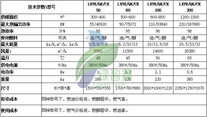 UG举世·(中国)官方网站 - 手机版APP下载