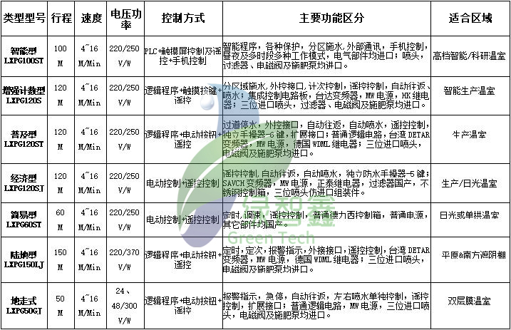 UG举世·(中国)官方网站 - 手机版APP下载