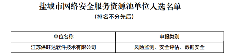 888集团电子游戏入选盐城市网络安全服务资源池单位，技术实力再获肯定